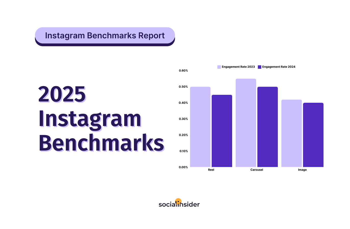 instagram benchmarks cover