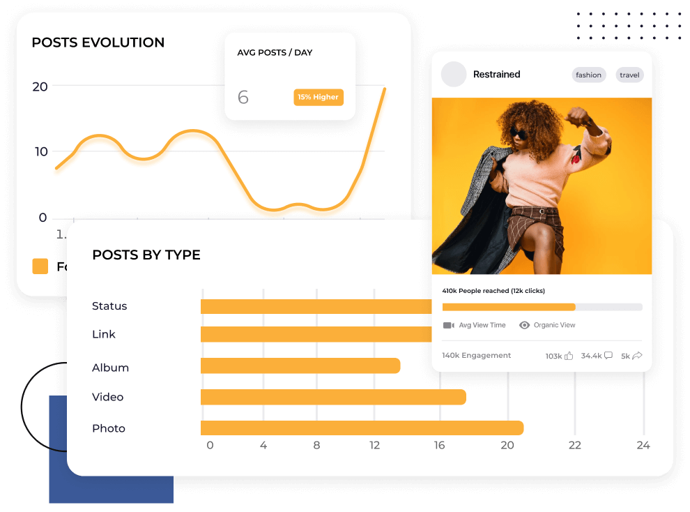 Socialinsider Analytics