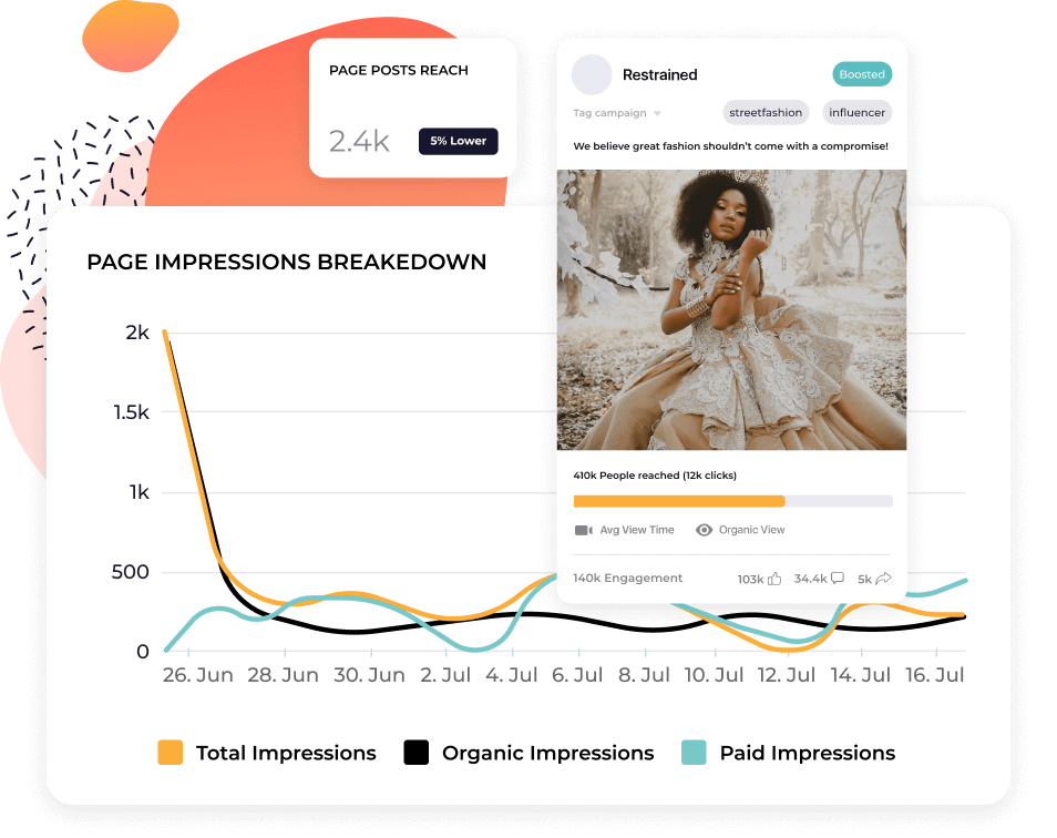 Social Media Statistics