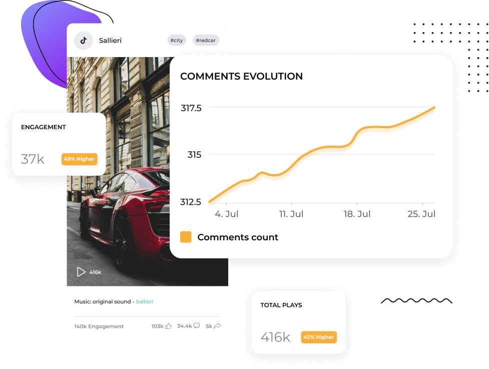 Socialinsider Analytics