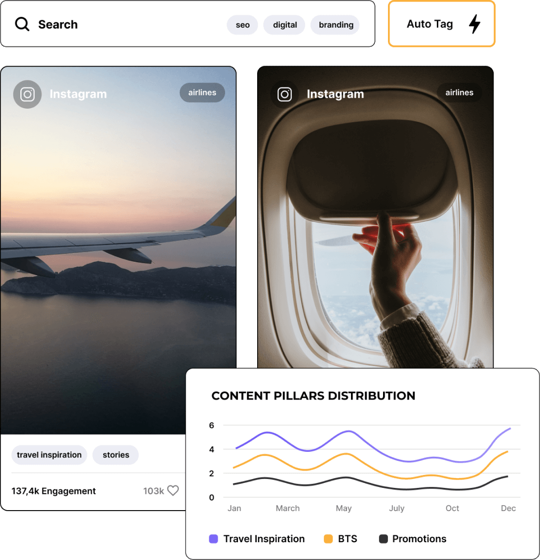 social media content analysis tag