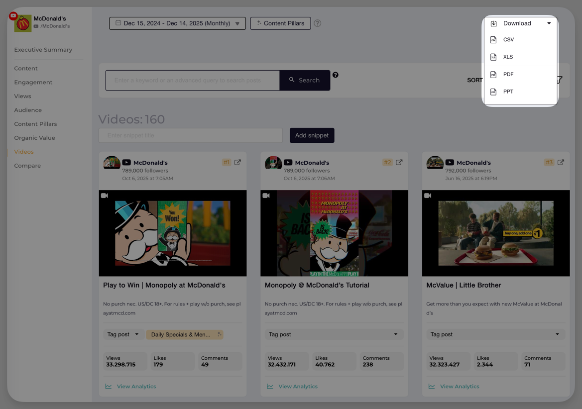 Informes de YouTube Shorts de McDonald's