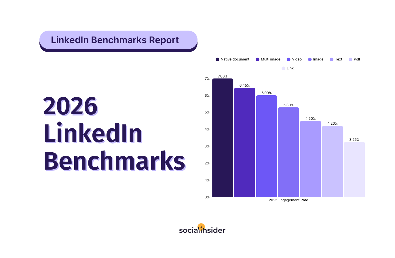 linkedin benchmarks 2026