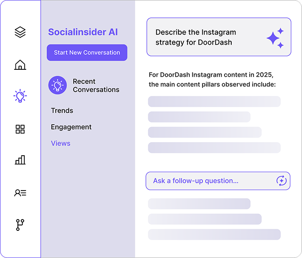 AI social media analysis