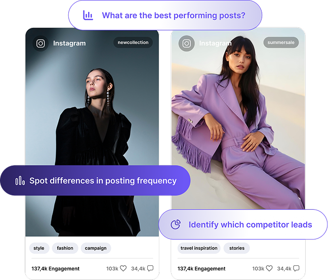 AI social media posts analysis