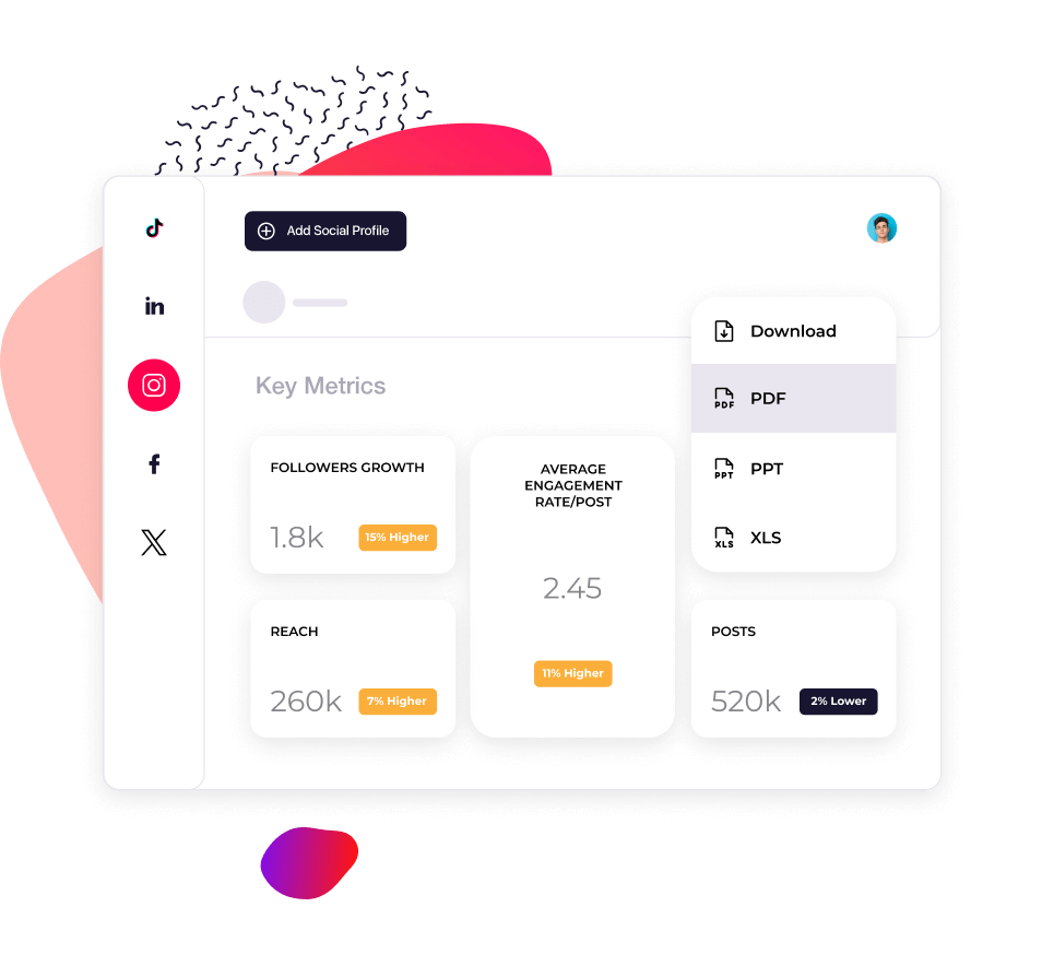 Instagram analytics reports